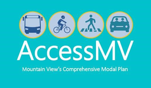 Access MV