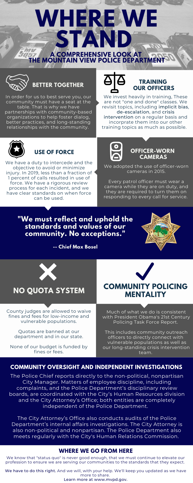 Where We Stand: A Comprehensive Look at the Mountain View Police Department
